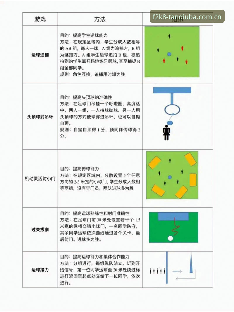 谈球吧下载安装 谈球吧下载安装完整教程:三步搞定F2K8体育平台,畅享赛事乐趣体验